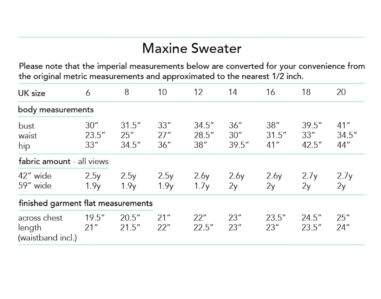 Maxine Sweater Sewing Pattern, Dhurata Davies